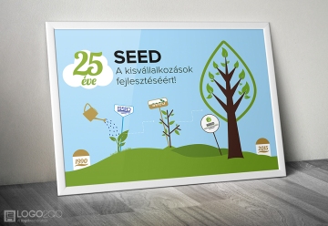 seed_plakat
